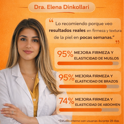 Face&Body SCULPTOR™ + Gel Conductor 100 mL | Elimina la celulitis con tecnología clínica desde casa